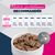 Eukanuba Special Care Adulte Digestion Sensible